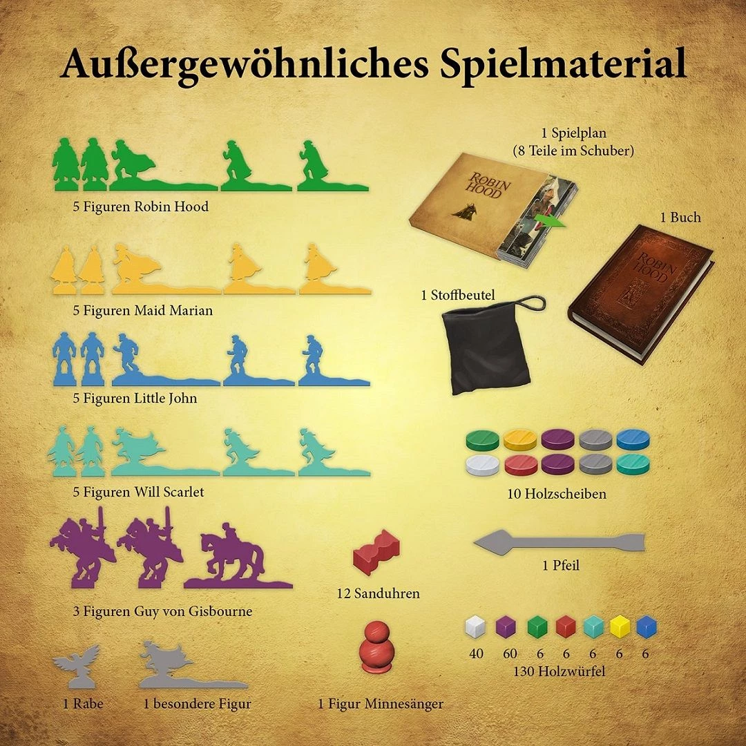 4002051680565 Die Abenteuer des Robin Hood – kooperatives Brettspiel von KOSMOS 5