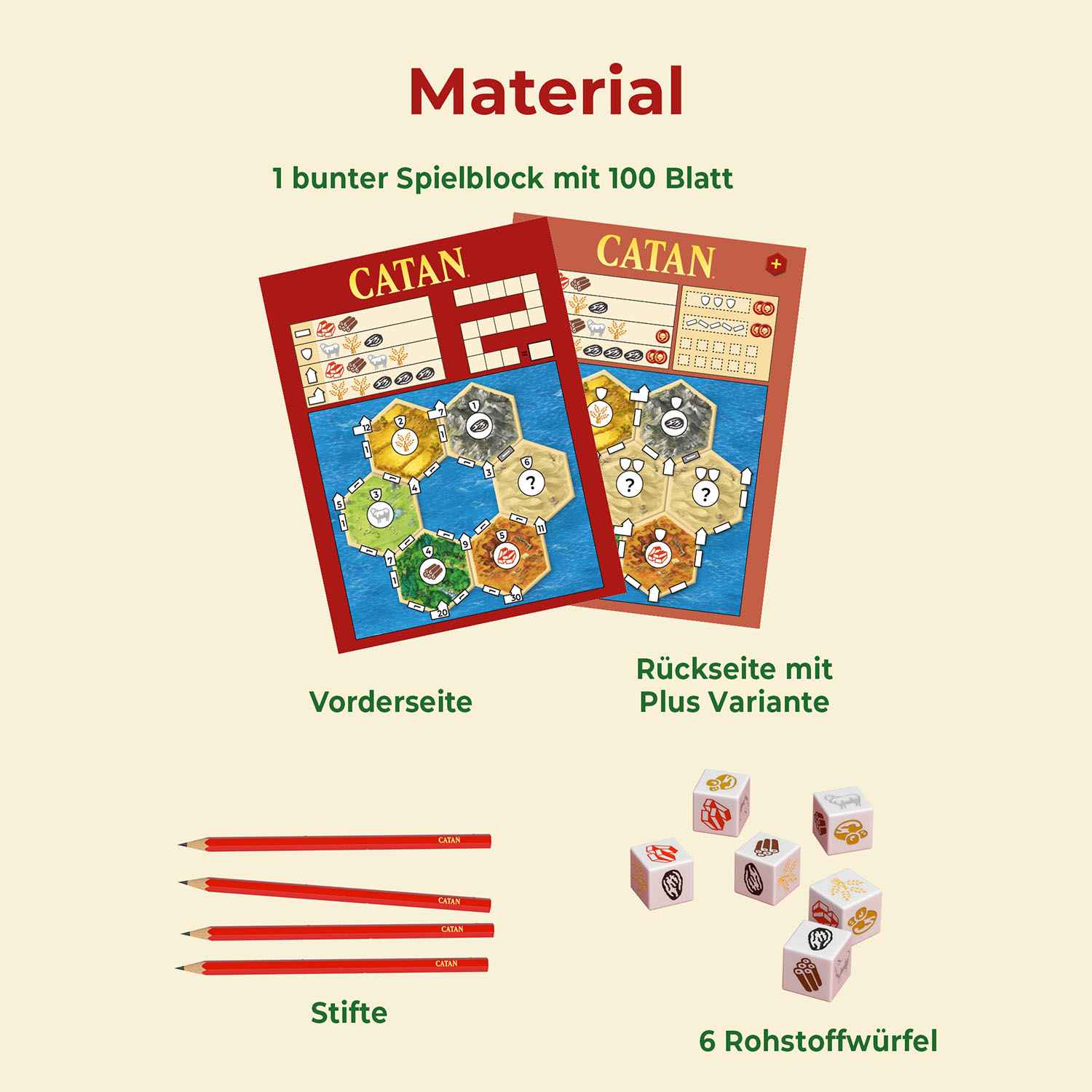 FKS6852010 CATAN – Das Würfelspiel 6