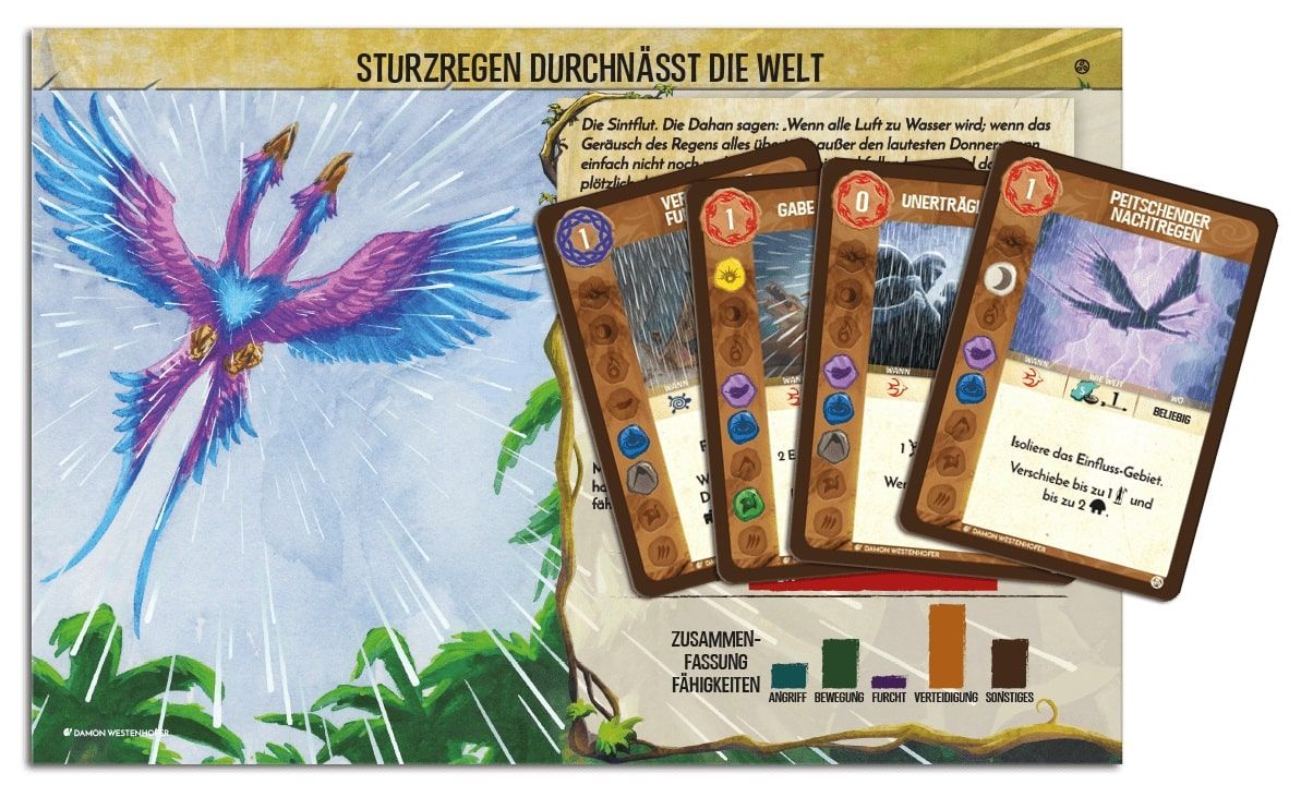 90008G Spirit Island: Sturzregen durchnässt die Welt [Mini-Erweiterung] 1