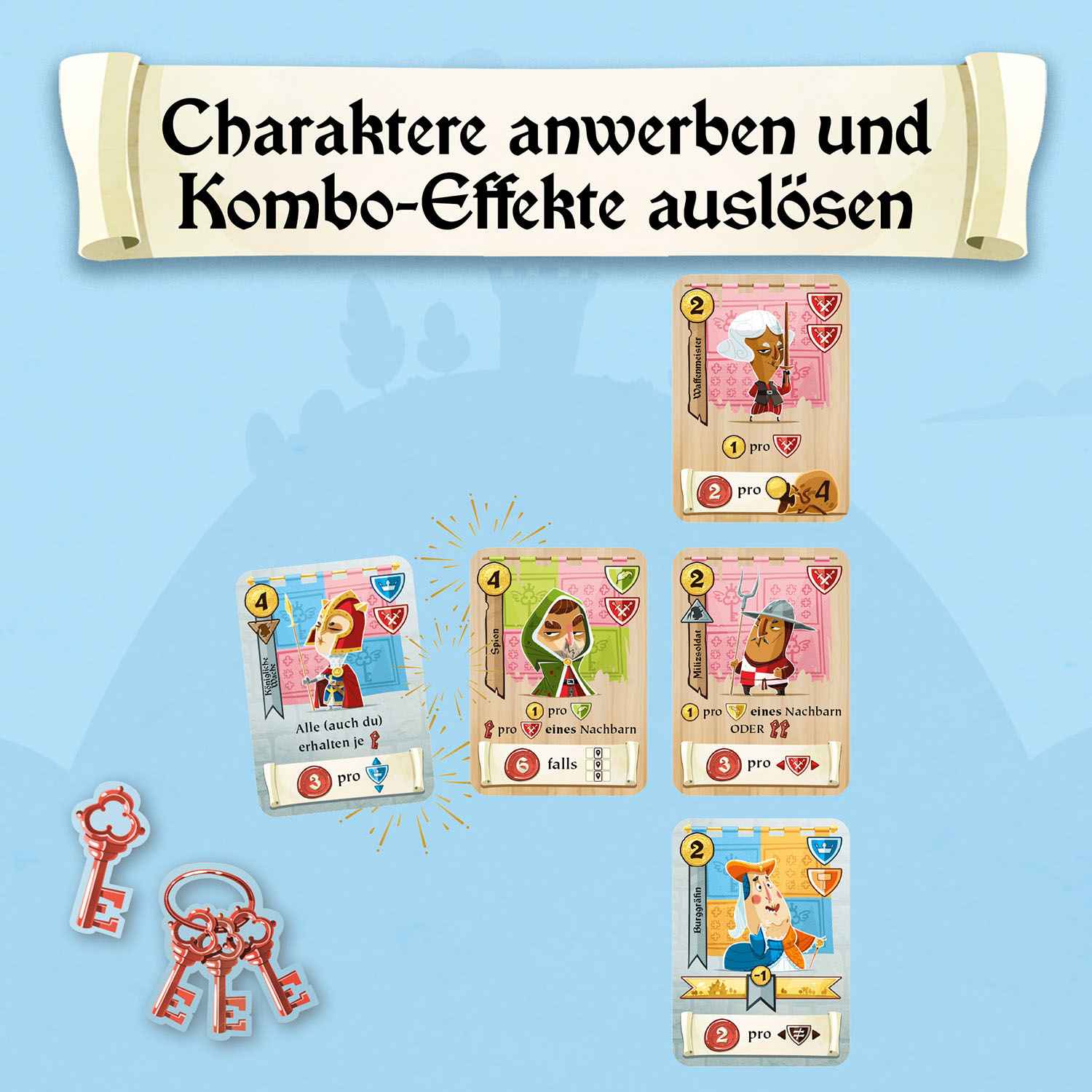 FKS6853930 Castle Combo 5